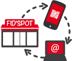 Des Fid\'Spots