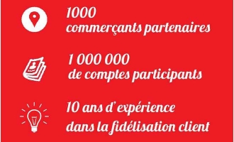 fidelisation client programme fidelite application